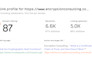 increase ahrefs domain rating, increase DR 0 to 70 plus